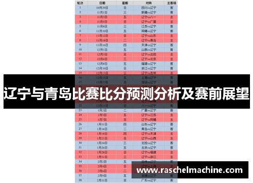 辽宁与青岛比赛比分预测分析及赛前展望