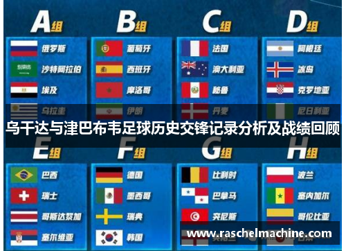 乌干达与津巴布韦足球历史交锋记录分析及战绩回顾